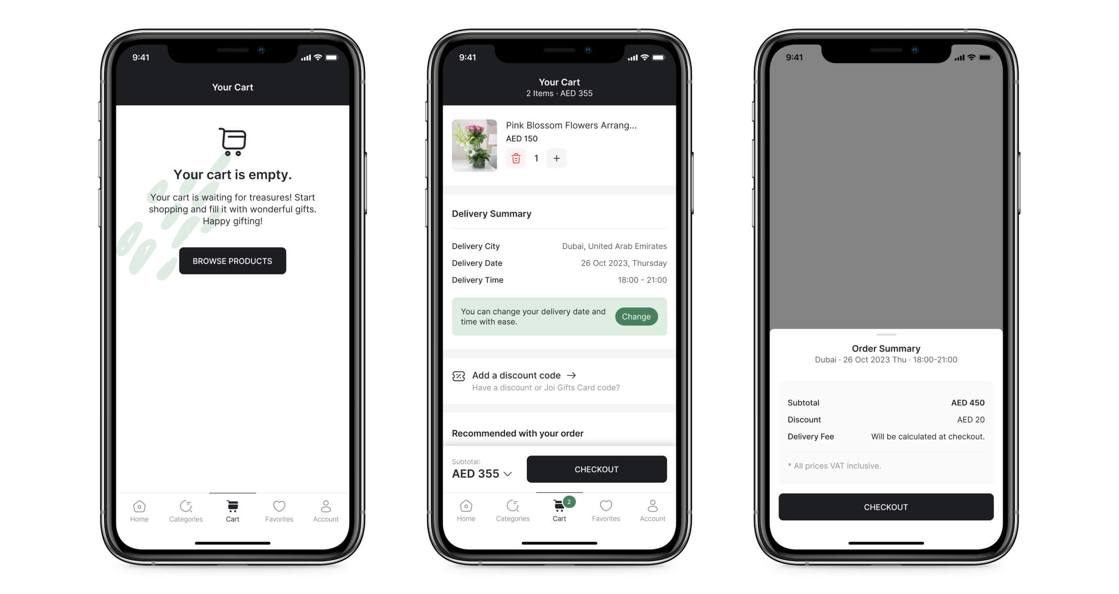 Shopping cart experience